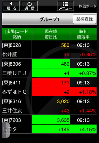 株touchスクリーンショット