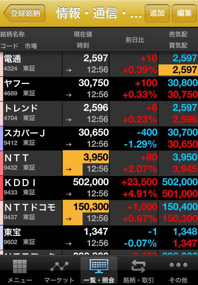 マネックストレーダー スマートフォンスクリーンショット