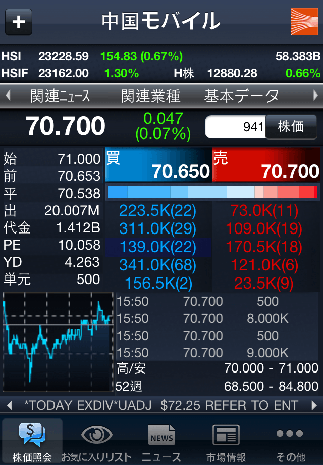 MagicTrader Plusスクリーンショット