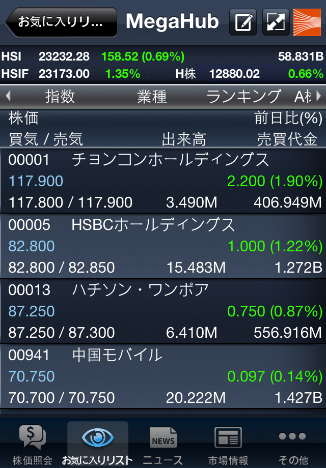 MagicTrader Plusスクリーンショット