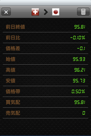 為替レートスクリーンショット