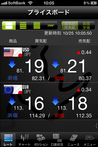 FX Cymo365スクリーンショット