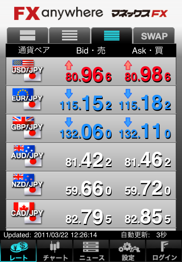 FX anywhereスクリーンショット