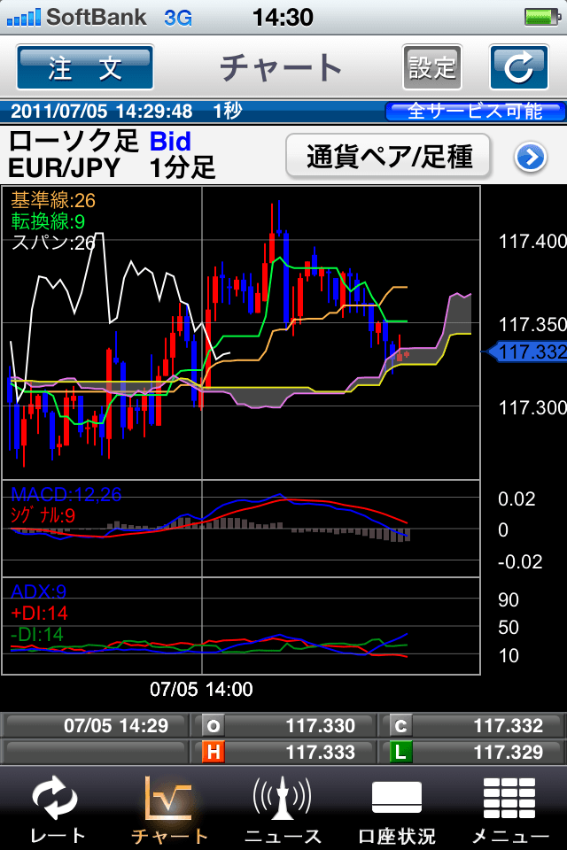 livestar FXスクリーンショット