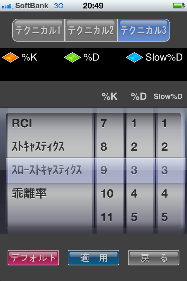 livestar FXスクリーンショット