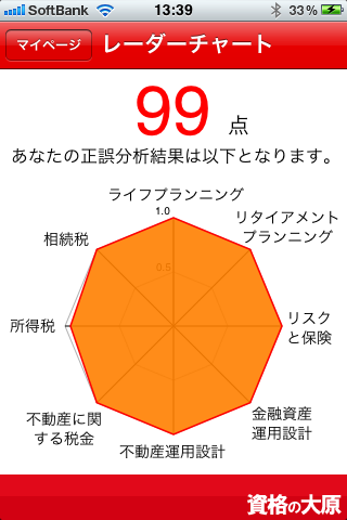 資格の大原 FP（ファイナンシャルプランナー）スクリーンショット