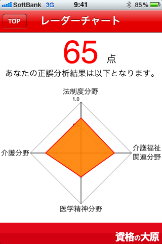 資格の大原 介護福祉士スクリーンショット