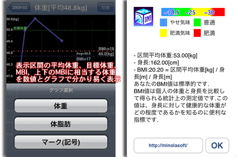 体重カレンダースクリーンショット