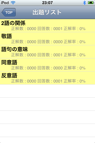 SPI -言語能力- 基礎問題集HDスクリーンショット