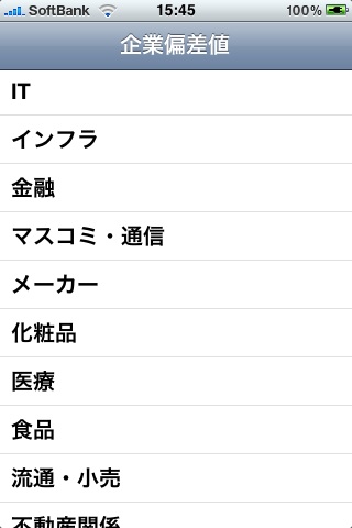 企業偏差値スクリーンショット