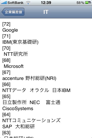 企業偏差値スクリーンショット