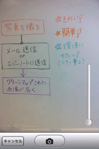 ホワイトボードシェアスクリーンショット