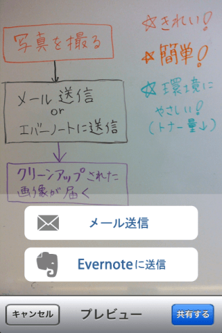 ホワイトボードシェアスクリーンショット