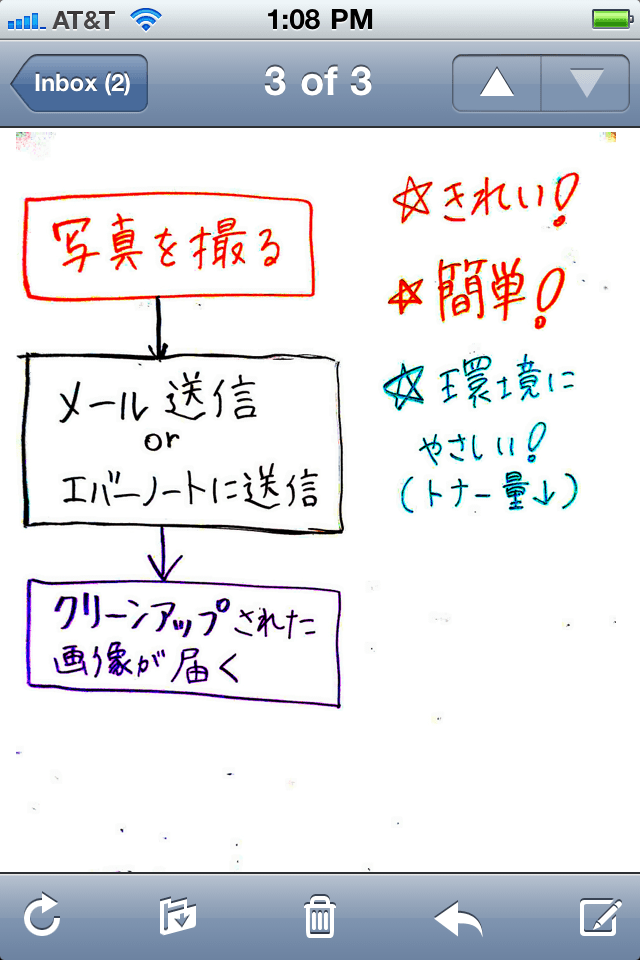 ホワイトボードシェアスクリーンショット