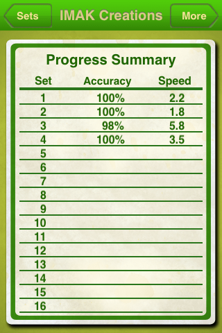 Brain Blaze Word Roots Flashcards for GRE* & SAT* Prepスクリーンショット