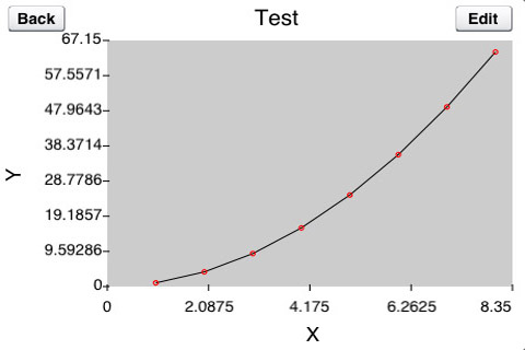 Discount Spreadsheetスクリーンショット