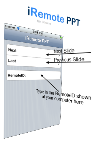 iRemote PPTスクリーンショット