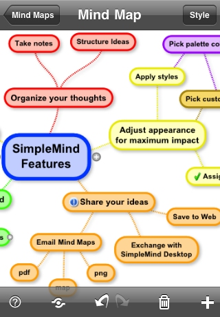 SimpleMind+ (mind mapping)スクリーンショット