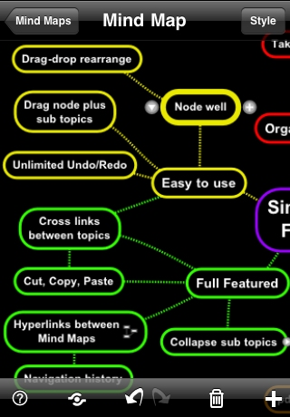 SimpleMind+ (mind mapping)スクリーンショット