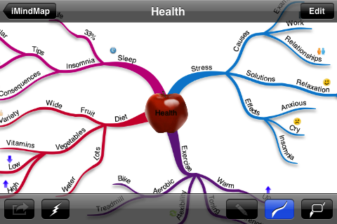 iMindMap Mobile Proスクリーンショット