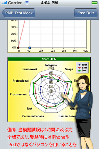 「リスク・マネジメント」PMP® / CAPM® 実力テスト（10問）スクリーンショット