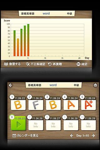 ワードスケッチ 基礎英単語スクリーンショット