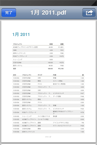 Cube 時間と経費のトラッカースクリーンショット