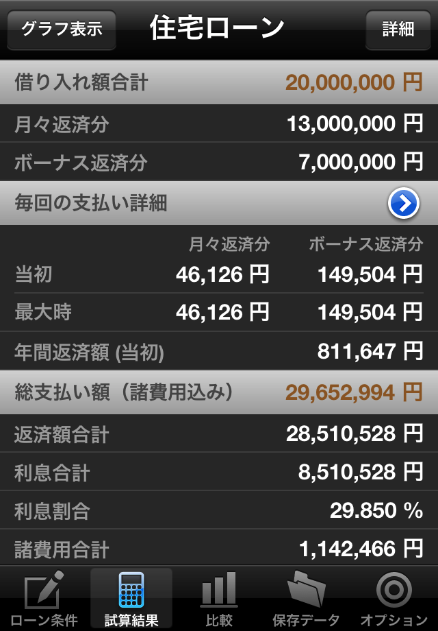 ローン計算 iLoan Calcスクリーンショット