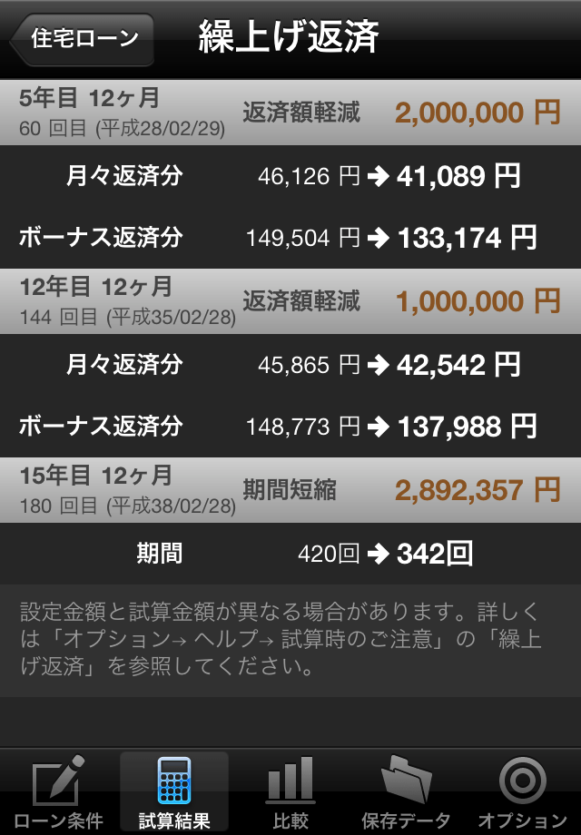 ローン計算 iLoan Calcスクリーンショット