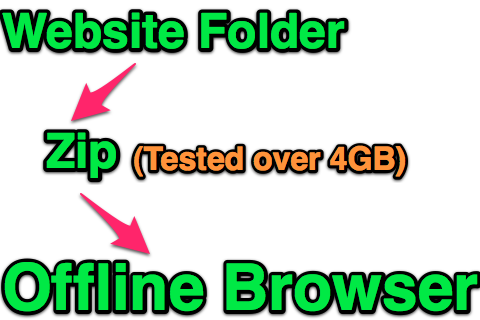 Offline Browserスクリーンショット