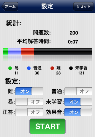 英字新聞を読むためのスーパーレベル単語スクリーンショット