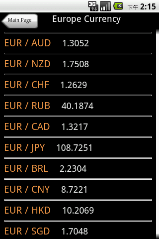 通貨＆ファイナンス＆ニュースRSSスクリーンショット