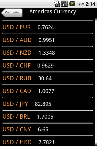 通貨＆ファイナンス＆ニュースRSSスクリーンショット