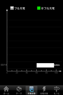 バッテリーHDスクリーンショット