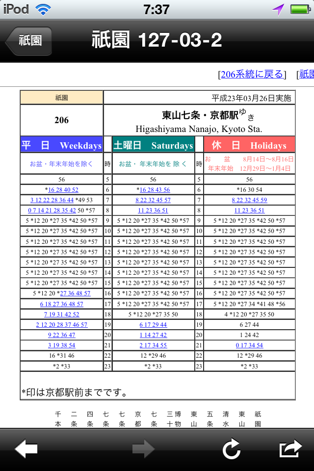 京都 市バスガイドスクリーンショット