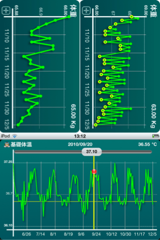 超健康備忘録〜iKeep track ofスクリーンショット