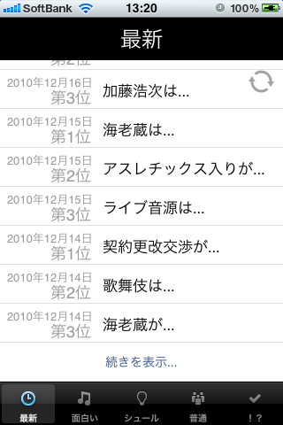 いつ誰がどこで何をしたかニューススクリーンショット