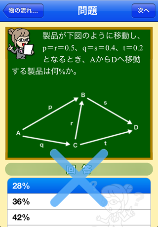 就達★SPI（非言語）スクリーンショット